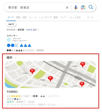 Google検索イメージ